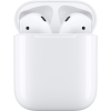 AirPods 2 1-2-24 1