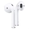 AirPods 2 1-2-24 2