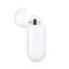 AirPods 2 1-2-24 3