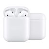 AirPods 2 1-2-24 5